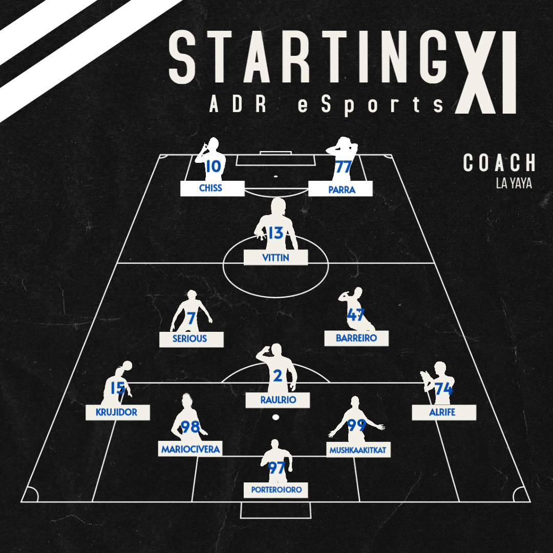 ADR eSports · 💛💙 tweet media