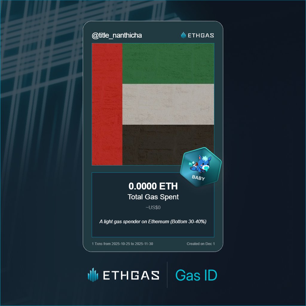 rubi | ETHGas ⛽ tweet media