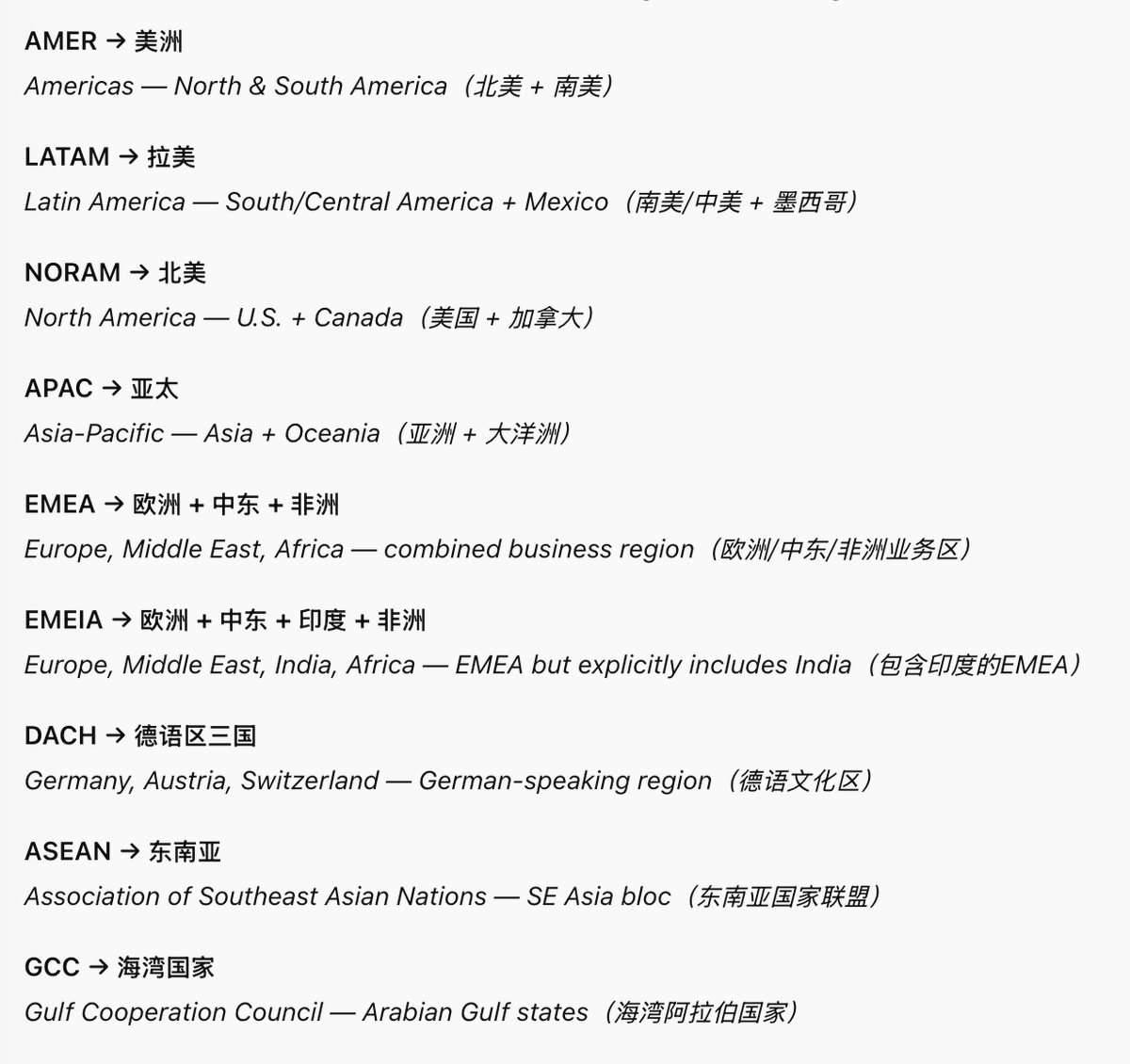 yingca1's tweet photo. 每次看到愣 3 秒，今天特地搜了一下，也顺便分享给同样困惑过的人：

AMER = 美洲
LATAM = 拉美
NORAM = 北美
APAC = 亚太
EMEA = 欧中非
EMEIA = 欧中非 + 印度
DACH = 德奥瑞
ASEAN = 东南亚
GCC = 海湾国家 https://t.co/13ZpoWYqH3
