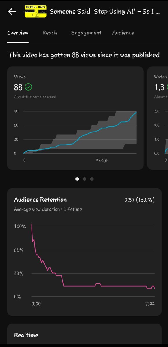 HowSticks's tweet image. My worst Retention 😮‍💨😮‍💨