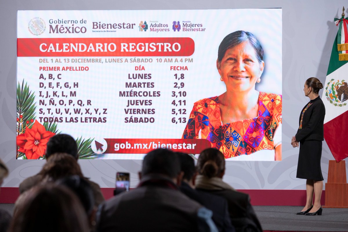Hoy en la #MañaneraDelPueblo, la Presidenta <a href="/Claudiashein/">Claudia Sheinbaum Pardo</a> nos llevó a un breve recuento de los 7 años de transformación: 

✨ 13.5 millones de mexicanos salieron de la pobreza
✨ 32 millones de familias reciben apoyos directos
✨ México registra la tasa de desempleo más baja