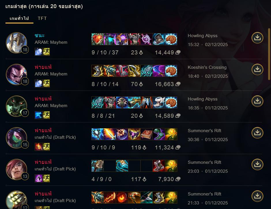 Rapipy_Ch's tweet image. ช่วงนี้เดินพรมแดง🤤