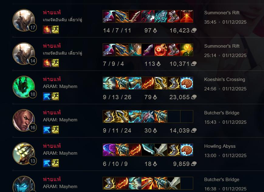 Rapipy_Ch's tweet image. ช่วงนี้เดินพรมแดง🤤