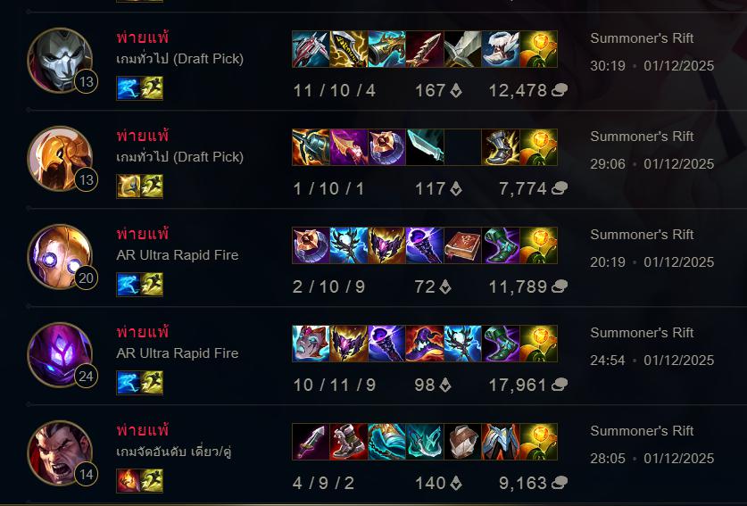 Rapipy_Ch's tweet image. ช่วงนี้เดินพรมแดง🤤