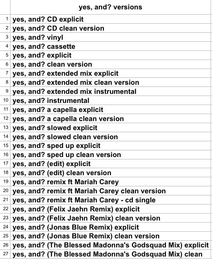 forfunfunny's tweet image. Why yes and? didn&apos;t stay 8 weeks in #1?