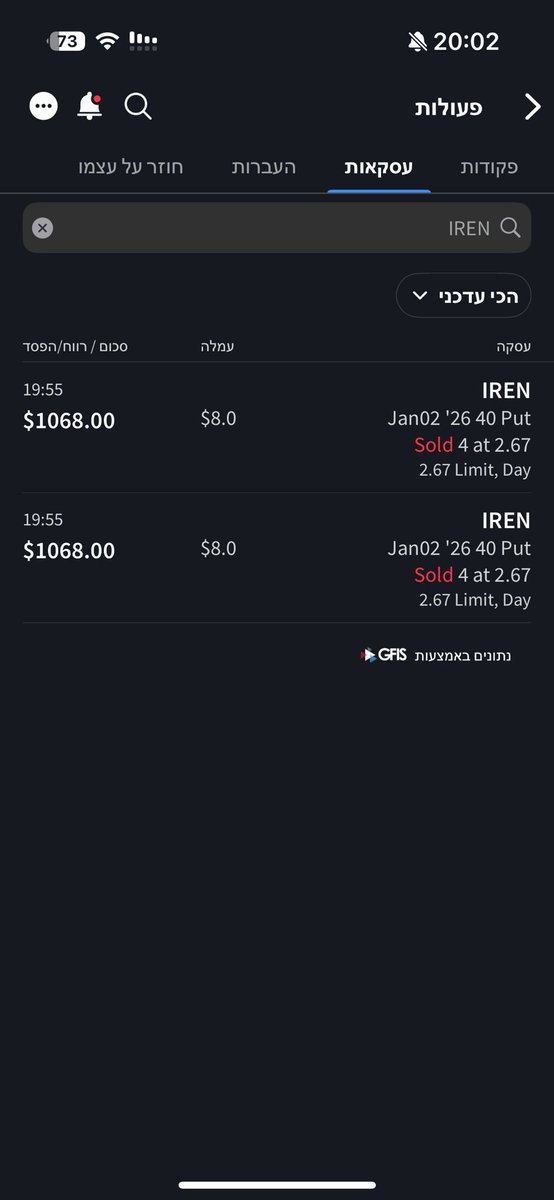 OptionFlowIL's tweet image. נסגרו כל הפוזציות על IREN לאחר שחיקה של 80% ממחיר האופצייה.
נכתבו 8 אופציות חדשות על IREN - Put 40, 2/1/26 (X8)
2120 דולר פרמייה לחשבון, 6.6% תשואה על הקרן.
מדובר על ירידה של 16% מהמחיר הנוכחי.
אני אשמח לרכוש את המניה הזאת במחיר של 40 ולהתחיל לכתוב עליה COVERED CALL.