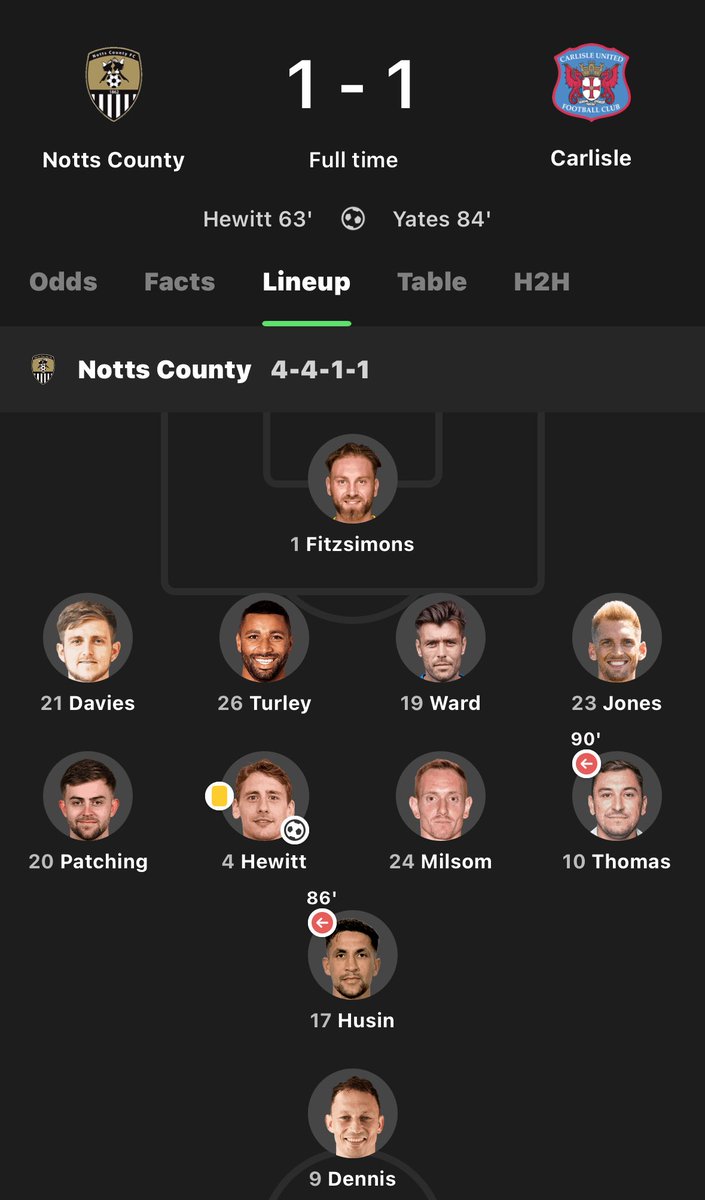 Will Patching and Kristian Dennis played with each other.

Odd that.