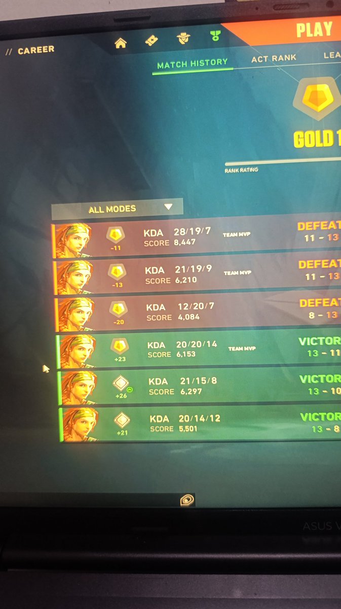 tibiafibul's tweet image. Capekk