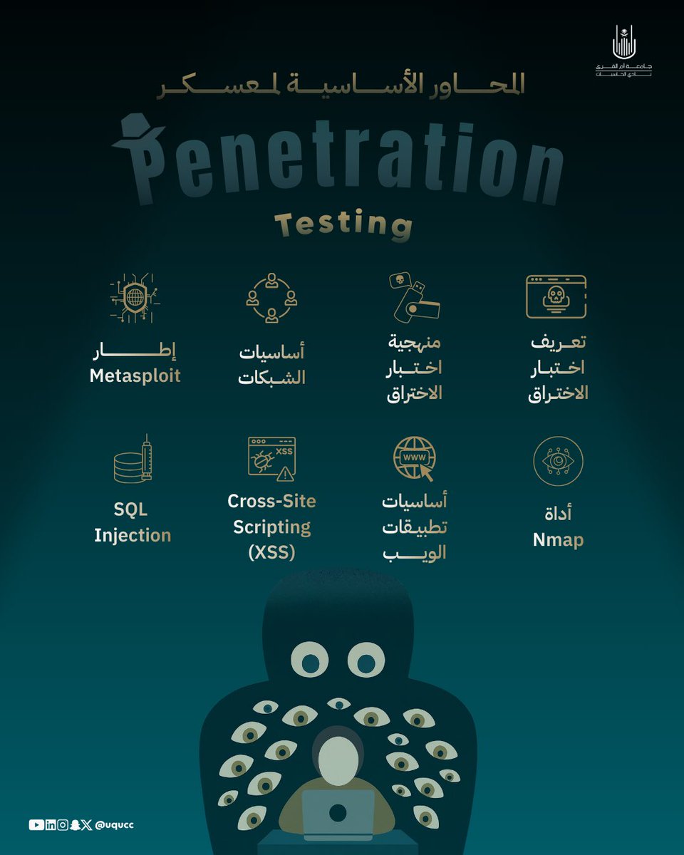 نادي الحاسبات tweet media