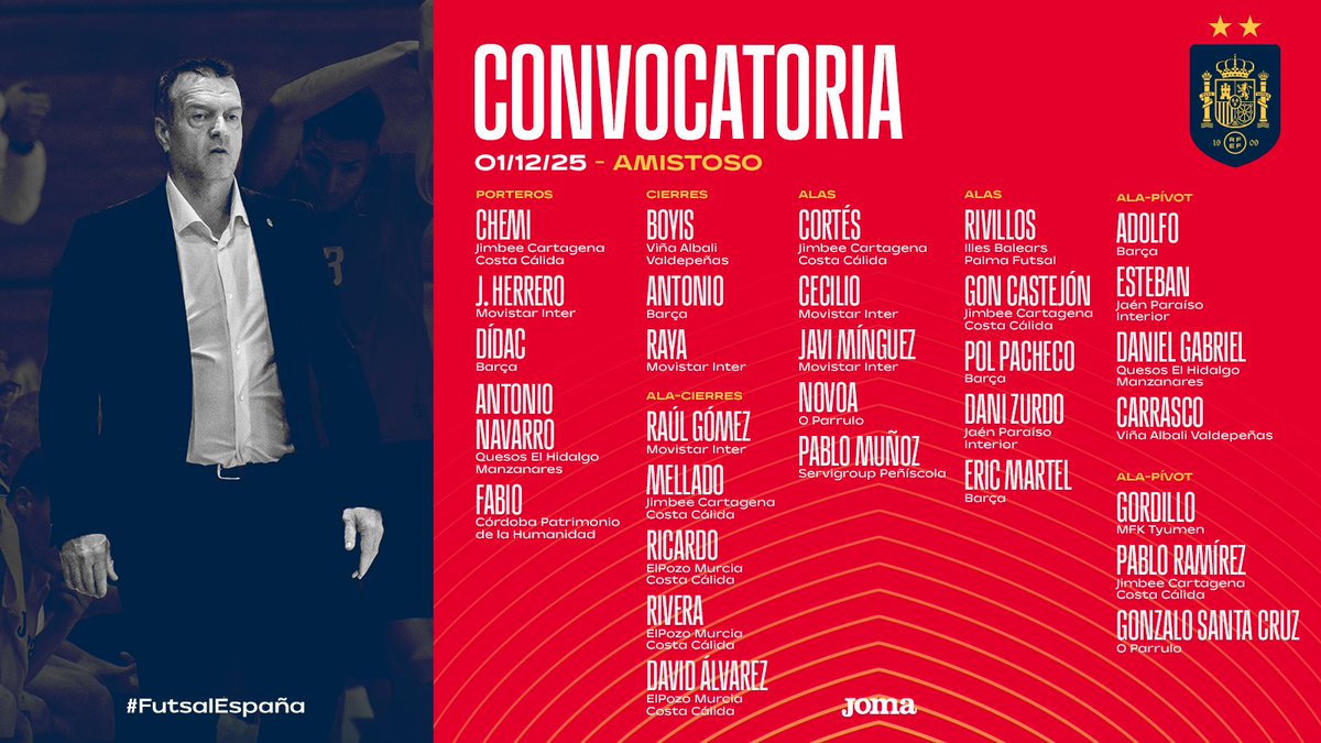 Selección Española Masculina de Fútbol tweet media