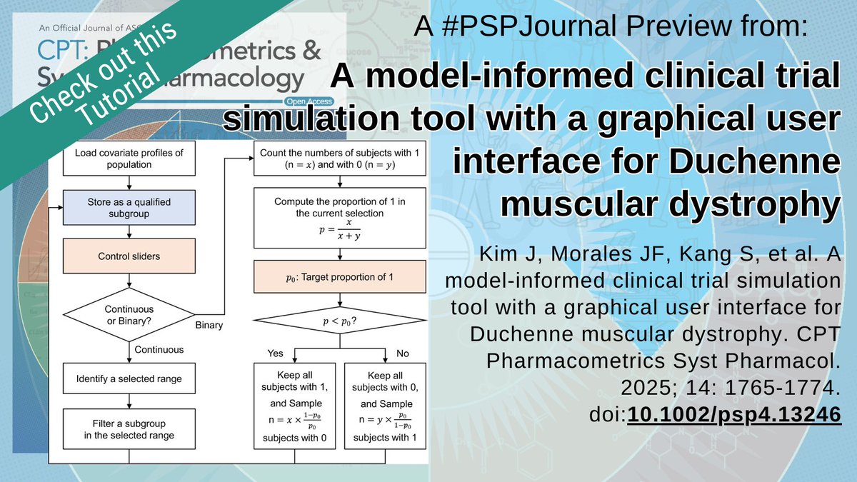 ASCPT_ClinPharm's tweet image. The latest tutorial from #PSPjournal is particularly useful for developing clinical trial simulation tools based on Duchenne Muscular Dystrophy progression models for other end points and biomarkers, but can be applied to other diseases - learn more: bit.ly/484uFFN