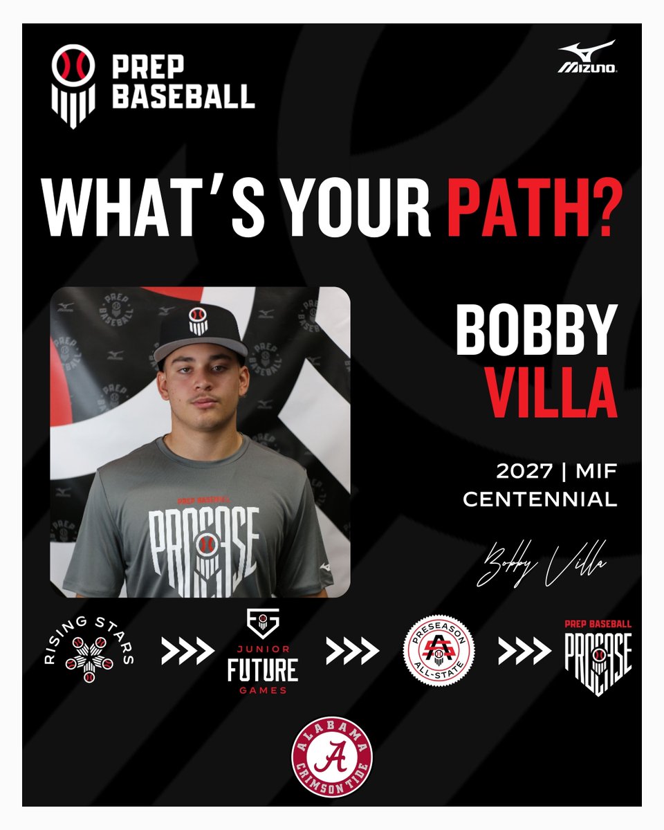 PrepBaseballAZ's tweet photo. 𝙒𝙝𝙖𝙩'𝙨 𝙔𝙤𝙪𝙧 𝙋𝙖𝙩𝙝?

A look at some recent commits and the path they took through Prep Baseball events!  #beseen

@rvilla_9 | @RahnParker23032 | @grady_openden |@MayerEj_ https://t.co/KzK5pehMo6