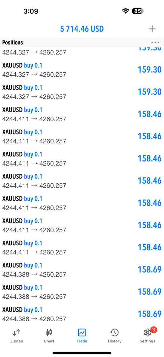 GoldWarner600's tweet photo. GOLD/#ForexSignals 
170+pips today done 
Join us on Telegram
👇
https://t.co/BY62sNCOaY

$xauusd $gbpusd $eurusd $usdcad $usdjpy $audusd $gbpaud $audjpy $nasdaq $btc $usoil $gbpjpy $btcusd $pound https://t.co/QYZyYcHGjE