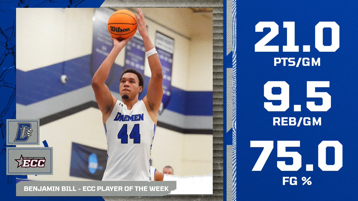 DaemenAthletics's tweet image. After leading #3 @DaemenMBB to wins over Cal (PA) and Clarion, @Benjamin_Bill04 has been named the @ECCSports Player of the Week!

🔗 - daemenwildcats.com/news/2025/12/1…