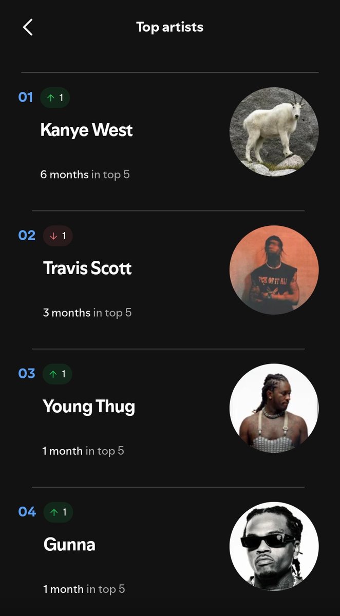 Espiumm's tweet photo. @Spotify They better be there https://t.co/DEiH71IQLG