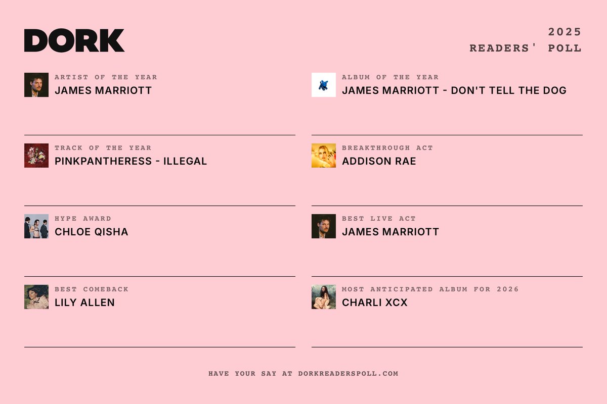 hell yeah

(i had no clue who else to vote for)