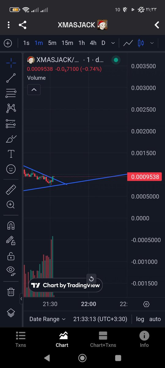 mirfaraba's tweet photo. 🚀🚀🚀 https://t.co/95NX060Tfa