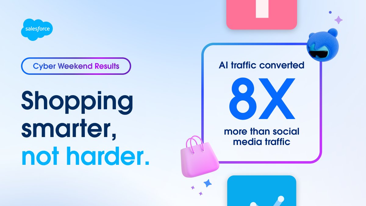 Shoppers searching on LLMs get what they want faster: answers and real-time recommendations. 

See all the shopping data: sforce.co/4onBZ49