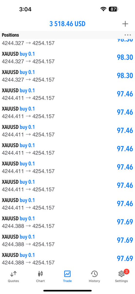GoldWarner600's tweet photo. GOLD/#ForexSignals 
100+pips today done 
Join us on Telegram
👇
https://t.co/BY62sNCOaY

$xauusd $gbpusd $eurusd $usdcad $usdjpy $audusd $gbpaud $audjpy $nasdaq $btc $usoil $gbpjpy $btcusd $pound https://t.co/HcR10PcX9q