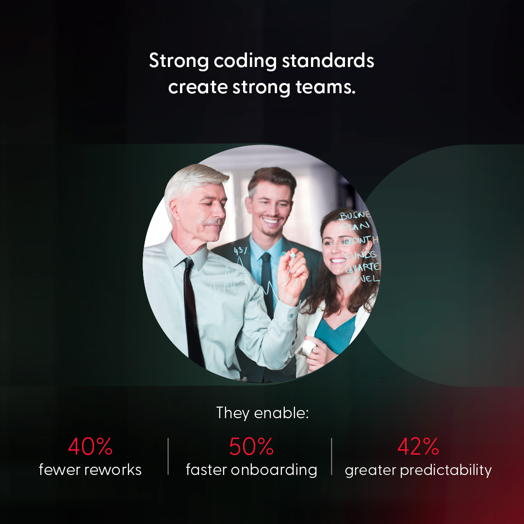 VrizeInc's tweet image. Scalable Angular systems are engineered, not improvised.

Our latest whitepaper breaks down the architecture patterns that reduce rework, speed up onboarding, and make releases predictable. vrize.com/whitepapers/an…

#AngularArchitecture #modulardesign