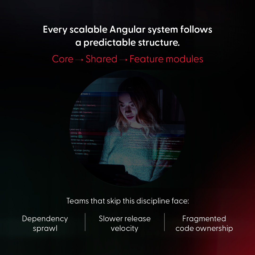 VrizeInc's tweet image. Scalable Angular systems are engineered, not improvised.

Our latest whitepaper breaks down the architecture patterns that reduce rework, speed up onboarding, and make releases predictable. vrize.com/whitepapers/an…

#AngularArchitecture #modulardesign