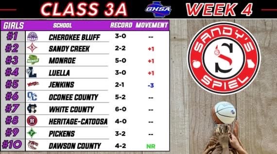 Let’s go Jenkins Savannah Georgia Baby 912!!!!!!