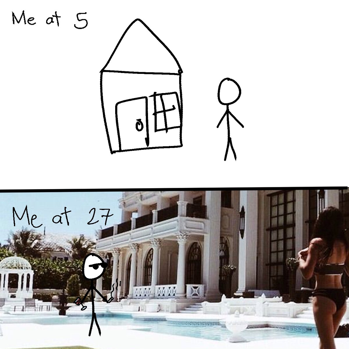 you don't want to regret selling

$stickman