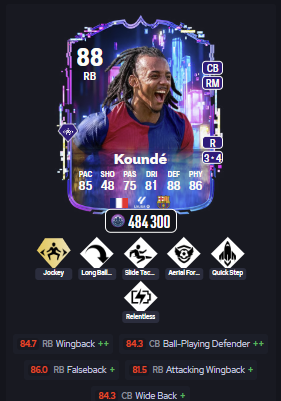 Rodman4x's tweet image. EASY skip