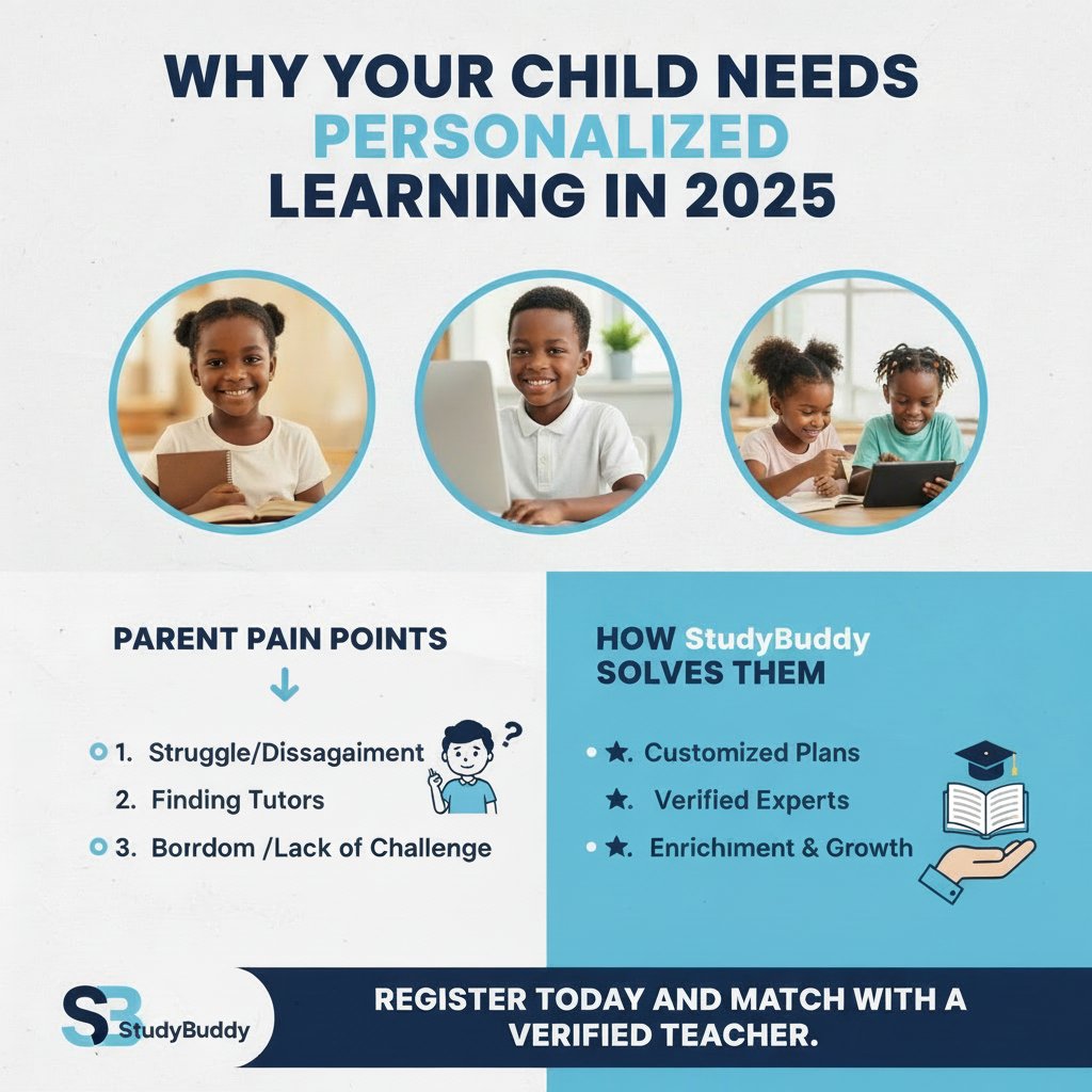 StudyBuddyAfr's tweet image. At StudyBuddy Africa, we give your child the individual attention they deserve through:
✔️ 1-on-1 tutoring
✔️ Tailored lesson plans
✔️ Verified, trusted teachers
Register today and match with a verified teacher.

👉 studybuddy.africa

#StudyBuddyAfrica #PersonalizedLearning