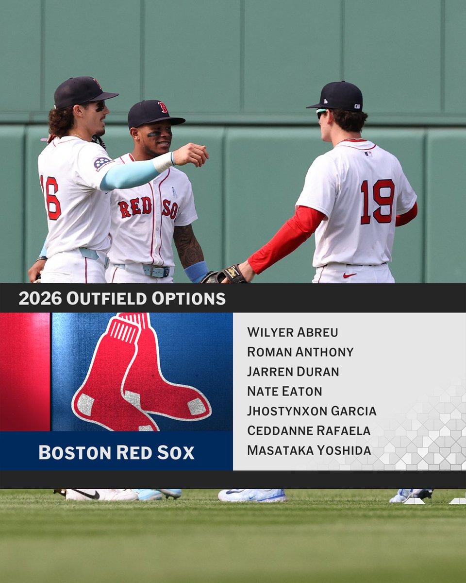 Will the Red Sox make a move in the outfield this offseason?