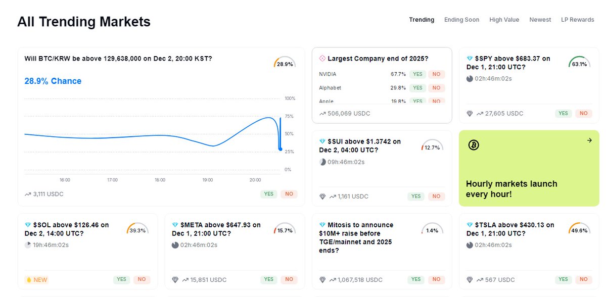 Prediction markets just got sexy

No charts. No leverage drama.

Just YES or NO

<a href="/trylimitless/">Limitless</a>