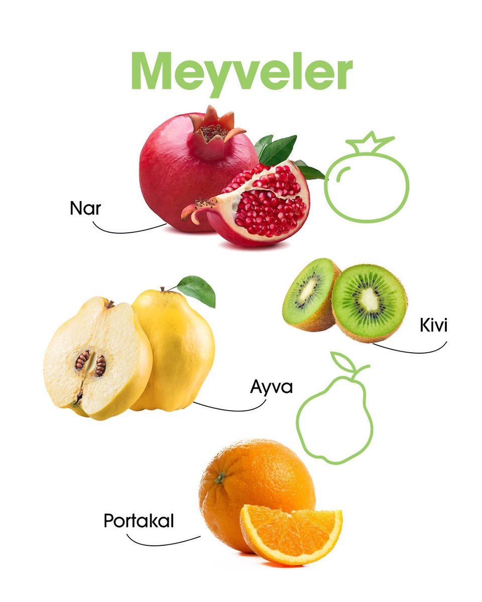 Kışın en güzel hâli: Doğa beyaz, meyve ve sebzeler dalında taze. ☃️❄️🍎