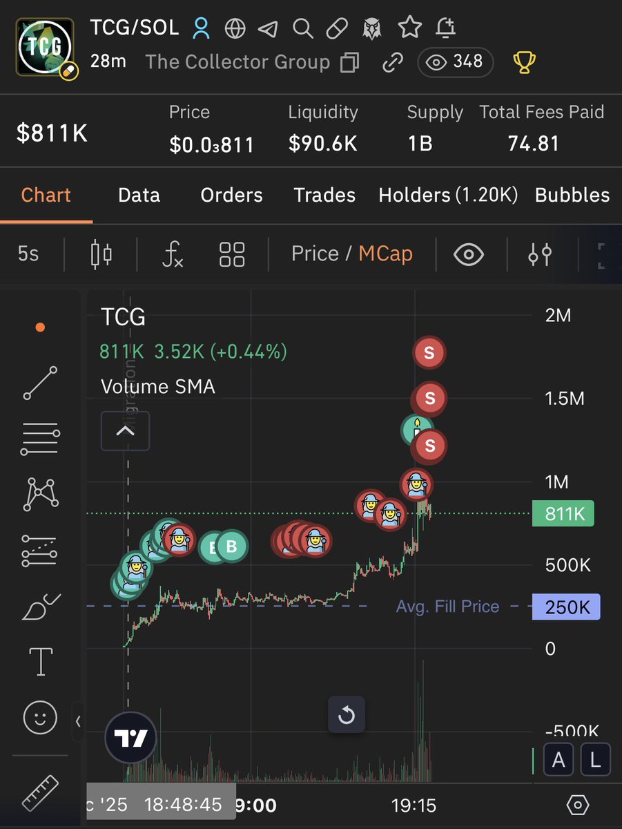 2geekerr's tweet image. I bought it by mistake i promise 😭