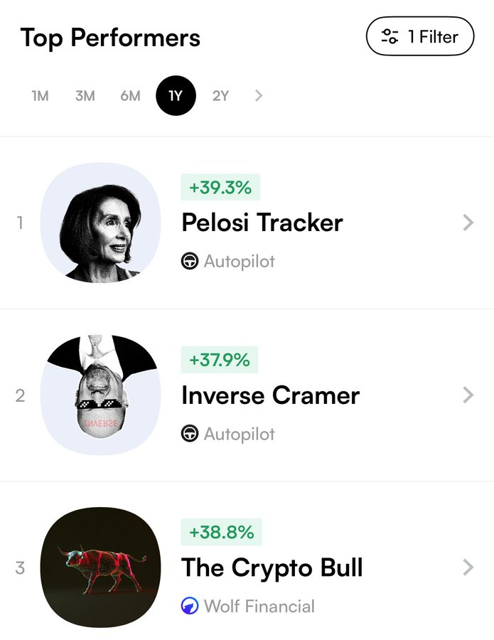 And just like that, the queen is back on top.