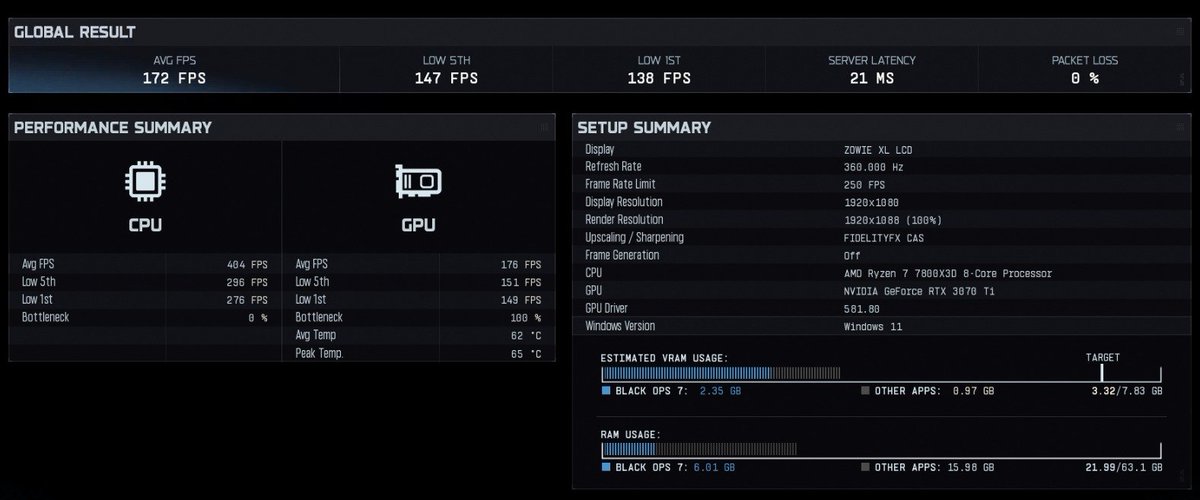 iRushifyy's tweet image. Huge shout out to @MasonReact @ReactPCs for the PC Optimization 🔥 +30 FPS even with my bottlenecking issues. Recommend him, Quick/Correct work and fast responds really putting in the work to get all the FPS we need. &amp;lt;3

Picture left BEFORE / picture right AFTER.