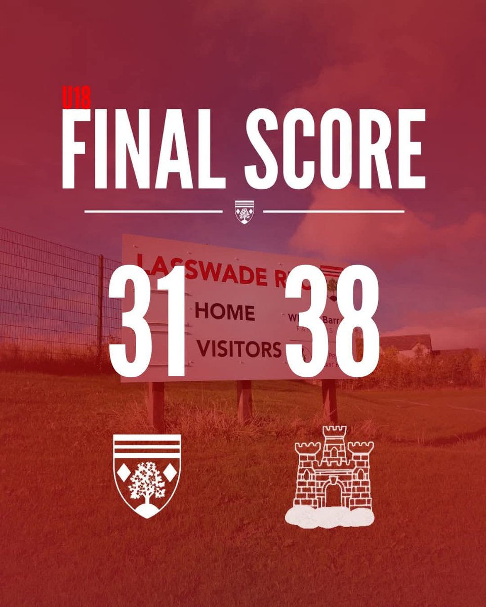 LasswadeRFC tweet media