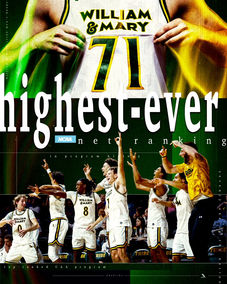 William & Mary Tribe Men's Basketball tweet media