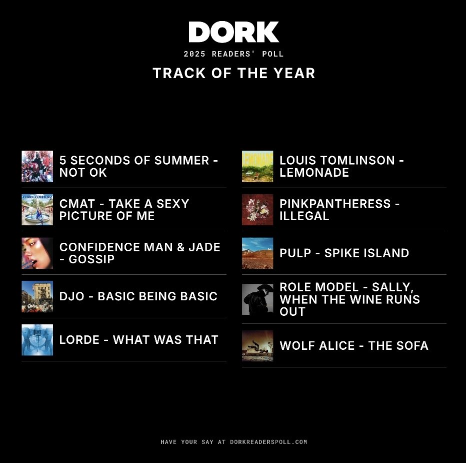 Louis Tomlinson and Harry Styles are both nominated for 'Most Anticipated Album for 2026' for Dork 2025 Readers Poll

Lemonade is nominated for 'Track of the Year' 

Vote here:
readdork.com/news/dork-2025…