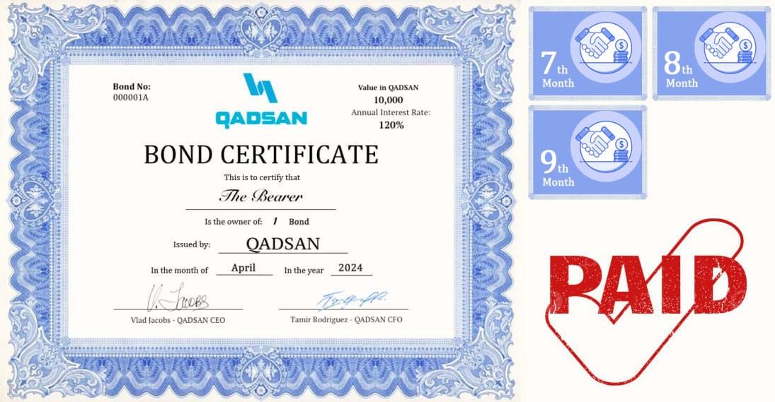 QADSAN tweet media