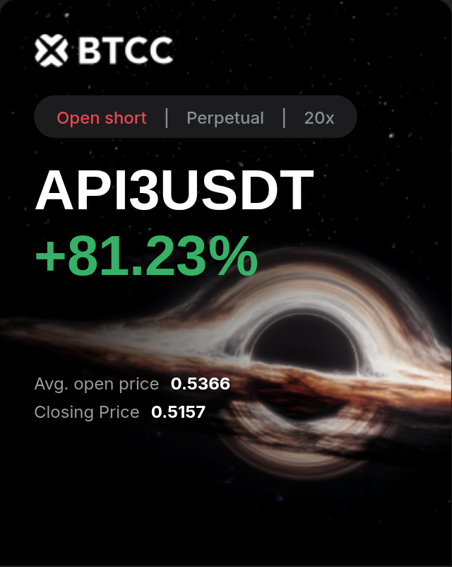 ThePipMessiah's tweet image. Api3 vs. Tether #AnotherWin