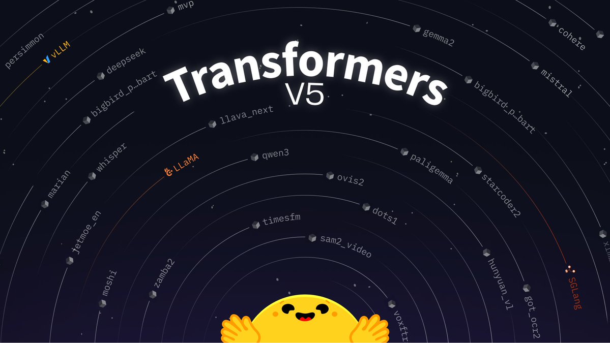 huggingface's tweet image. Today we release the transformers version 5 RC! 🤗

With this, we enable e2e interoperability with our friends in ecosystem, ease up adding new models and simplify the library 🙌🏻

Read our blog to learn more: huggingface.co/blog/transform…
