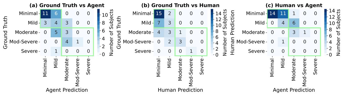 Xinhui Li tweet media