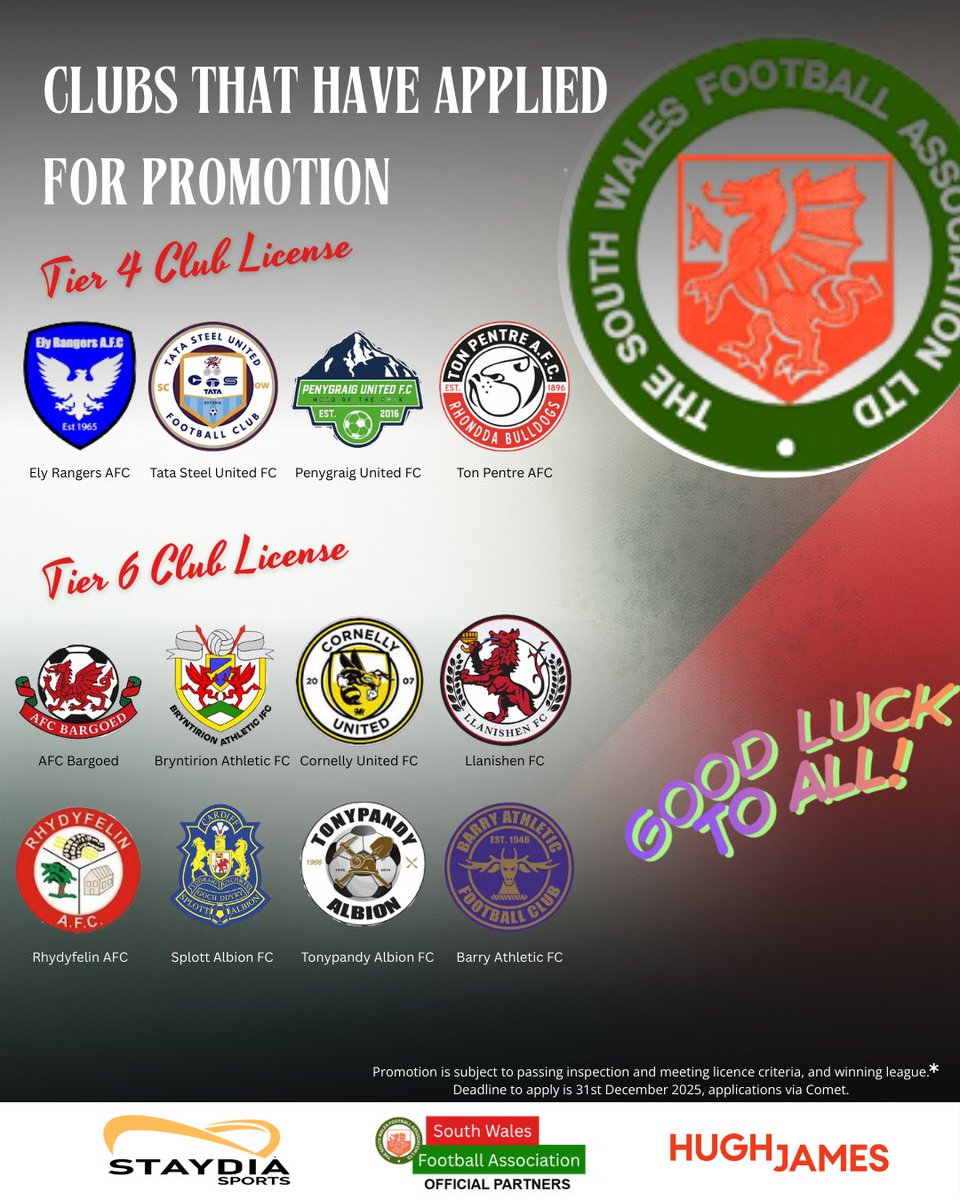 Tier 4 and Tier 6 Club Licences

As of 30th November these, clubs from across South Wales have officially applied for Tier 4 &amp; 6 licences.

A huge good luck to all applicants. 

📅 Deadline for applications: 31st December 2025 (via Comet).