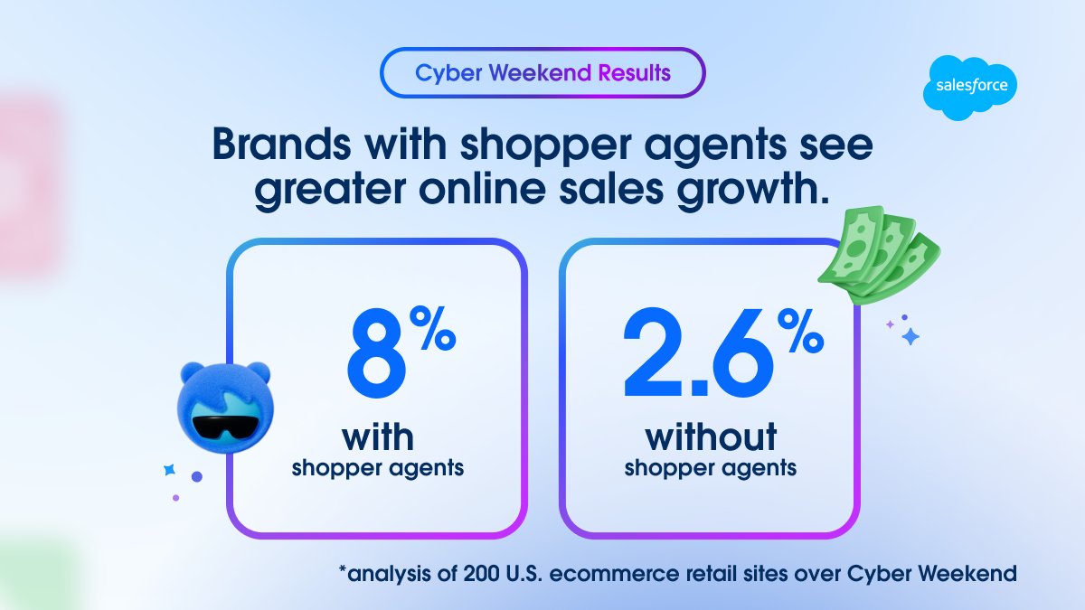 Agentforce Commerce tweet media