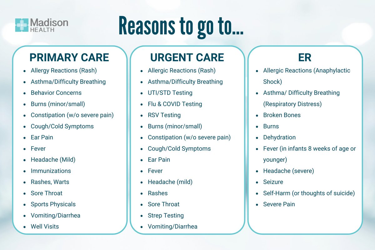 Madison Health tweet media