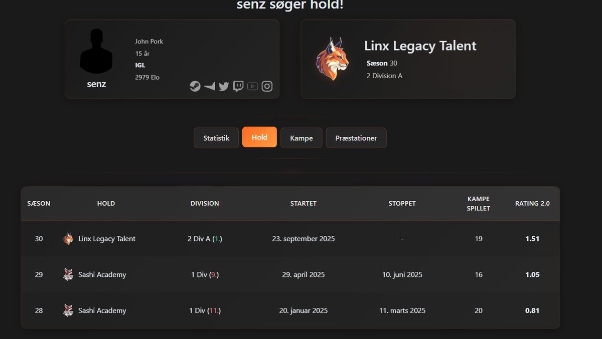 1senz_'s tweet image. Jeg har valgt at forlade Linx og søger nu nye muligheder.  
Jeg står derfor som free agent og er klar til at grind, lære og udvikle mig yderligere som spiller.
Jeg har 2x 1. division sæsoner samt 1x 2. division sæson.  DM💌