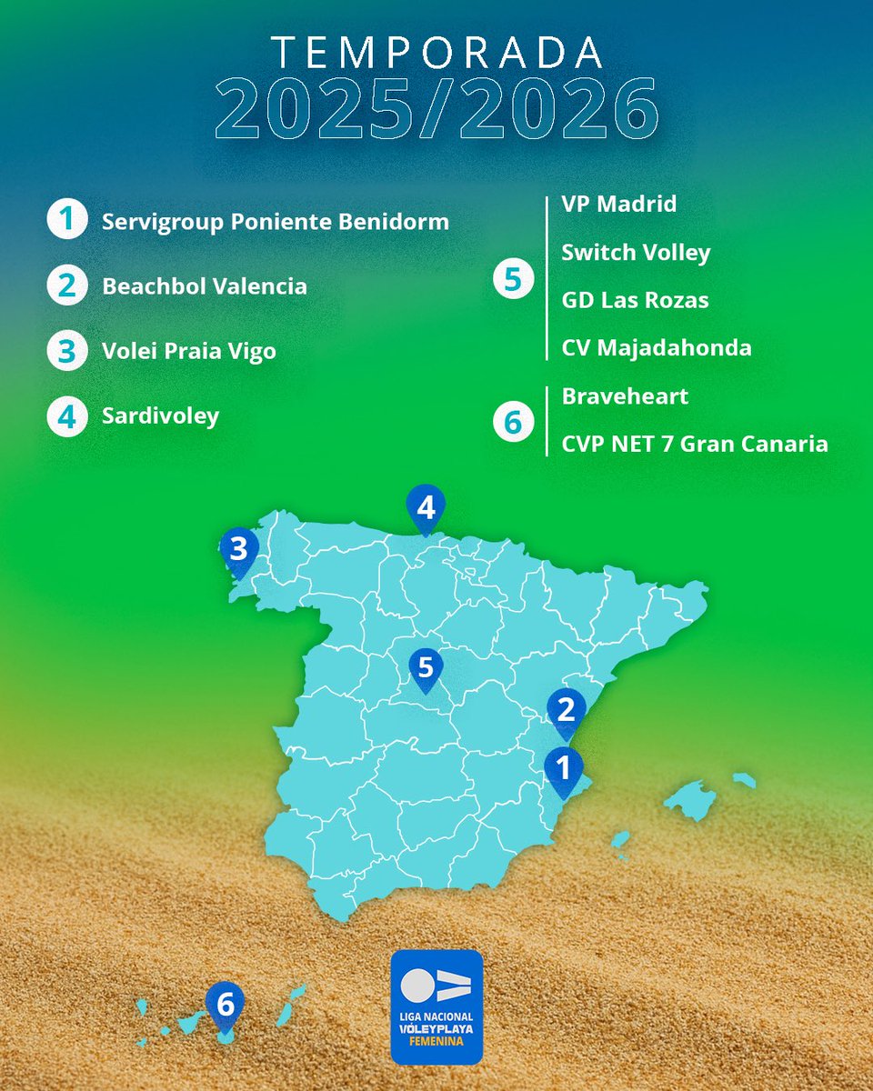 El mapa de la Liga Nacional de Vóley Playa femenina de la presente temporada📍🇪🇸

¿Dónde juega tu equipo?