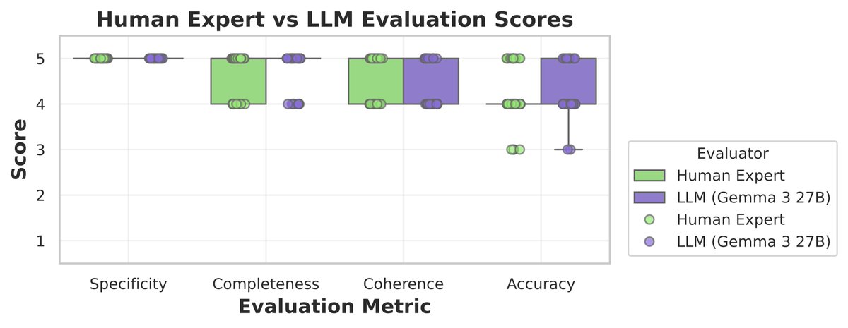 Xinhui Li tweet media