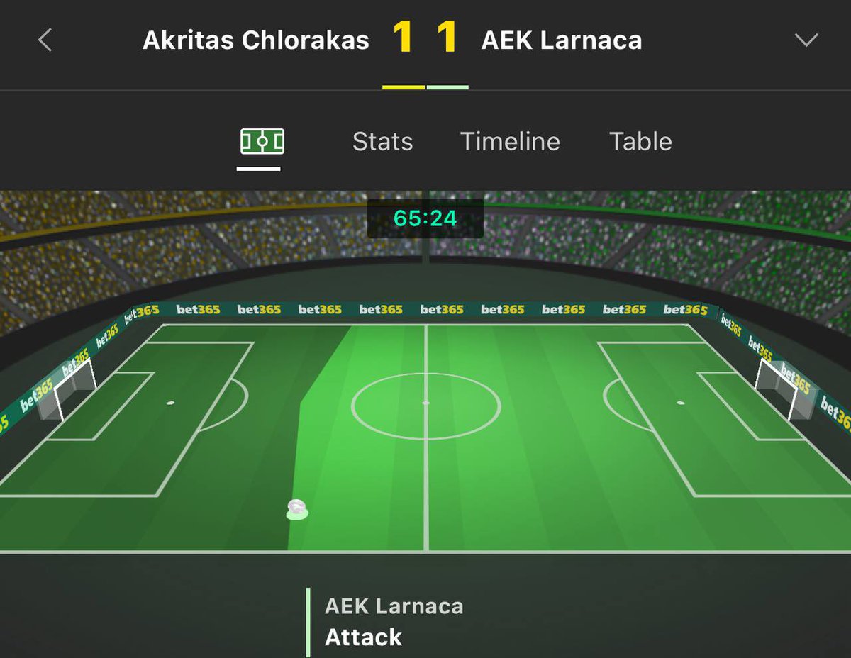 Over 2.5 Match Goals @ 1.57