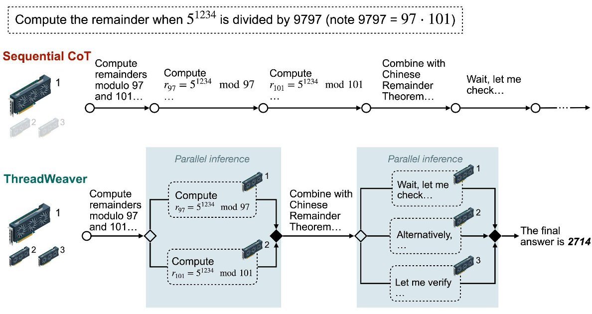Long Lian tweet media